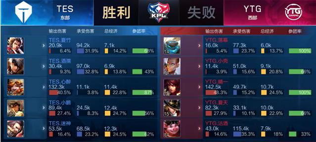 而是用可验 而是用可验